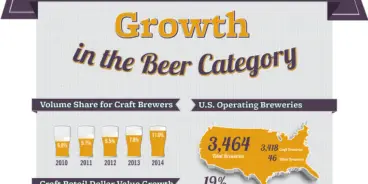 Brewers-Association-2015